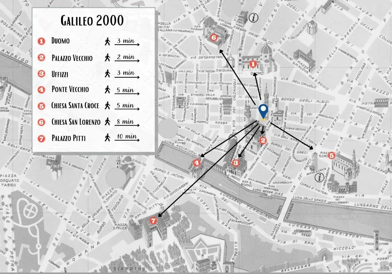 B&B Galileo 2000 Firenze